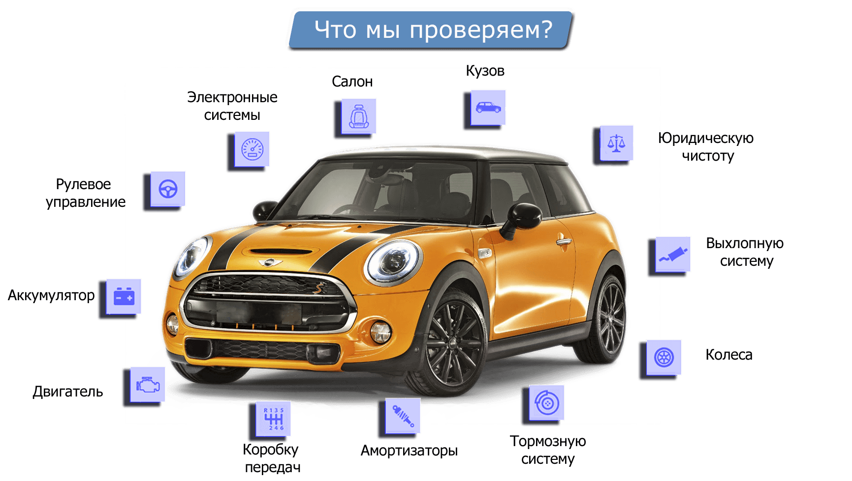 ustroystvo-avtomobilya-6